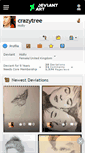 Mobile Screenshot of crazytree.deviantart.com