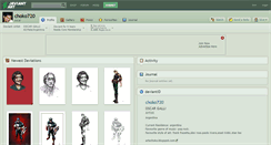 Desktop Screenshot of choko720.deviantart.com