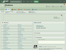 Tablet Screenshot of dizzybunny.deviantart.com