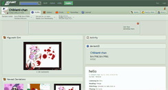 Desktop Screenshot of chibiami-chan.deviantart.com