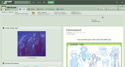 Desktop Screenshot of nikutsune.deviantart.com