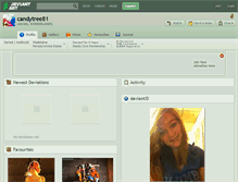 Tablet Screenshot of candytree81.deviantart.com