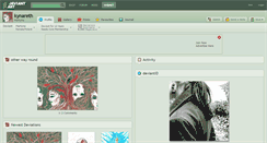 Desktop Screenshot of kynareth.deviantart.com