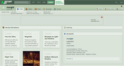 Desktop Screenshot of mongist.deviantart.com