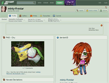 Tablet Screenshot of minty-fivestar.deviantart.com