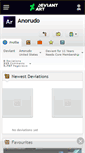 Mobile Screenshot of anorudo.deviantart.com