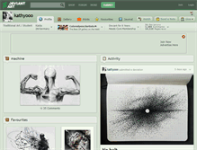 Tablet Screenshot of kathyooo.deviantart.com