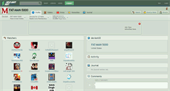 Desktop Screenshot of fat-man-5000.deviantart.com