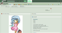 Desktop Screenshot of moochiino.deviantart.com