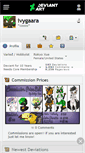 Mobile Screenshot of ivygaara.deviantart.com