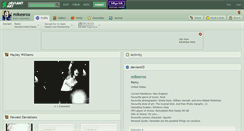 Desktop Screenshot of mikesrox.deviantart.com