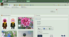 Desktop Screenshot of givalita.deviantart.com