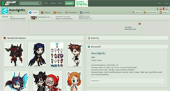 Desktop Screenshot of moonlightko.deviantart.com