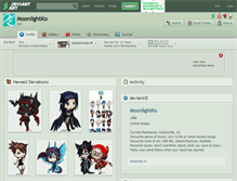 Tablet Screenshot of moonlightko.deviantart.com