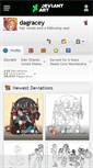 Mobile Screenshot of dagracey.deviantart.com