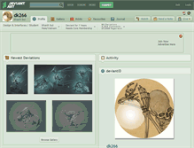 Tablet Screenshot of dk266.deviantart.com