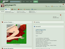 Tablet Screenshot of gothicdragon752.deviantart.com