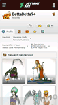 Mobile Screenshot of dettadetta94.deviantart.com
