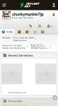 Mobile Screenshot of chunkymunkie7jp.deviantart.com