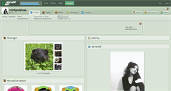 Desktop Screenshot of michpolainas.deviantart.com
