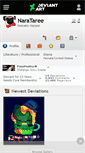 Mobile Screenshot of narataree.deviantart.com