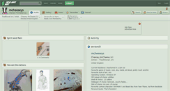 Desktop Screenshot of mcheeseys.deviantart.com