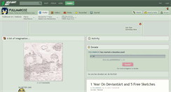 Desktop Screenshot of fullmarcoz.deviantart.com