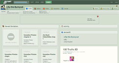 Desktop Screenshot of lilly-the-bunnycat.deviantart.com