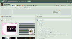 Desktop Screenshot of candy-cunt.deviantart.com