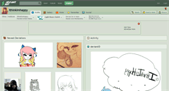 Desktop Screenshot of ithinkimhappy.deviantart.com