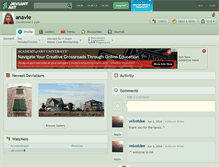 Tablet Screenshot of anavie.deviantart.com