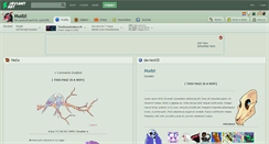 Desktop Screenshot of mudzi.deviantart.com