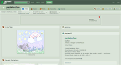 Desktop Screenshot of pandaluvchoo.deviantart.com