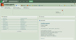 Desktop Screenshot of freddykruegerplz.deviantart.com