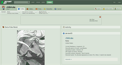 Desktop Screenshot of chibiruka.deviantart.com