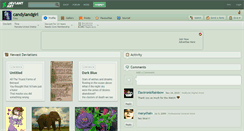 Desktop Screenshot of candylandgirl.deviantart.com