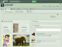Tablet Screenshot of candylandgirl.deviantart.com