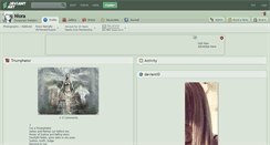 Desktop Screenshot of niora.deviantart.com