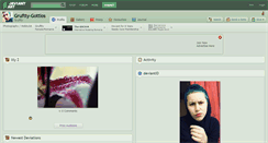 Desktop Screenshot of gruftty-gottlos.deviantart.com