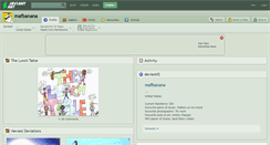Desktop Screenshot of mafbanana.deviantart.com