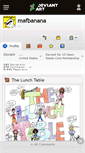 Mobile Screenshot of mafbanana.deviantart.com