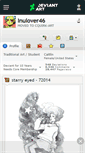 Mobile Screenshot of inulover46.deviantart.com