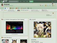 Tablet Screenshot of fir3h34rt.deviantart.com