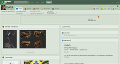 Desktop Screenshot of cyphris.deviantart.com