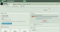 Desktop Screenshot of natty202.deviantart.com