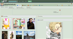 Desktop Screenshot of chibinetherlands-plz.deviantart.com