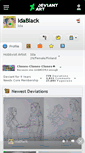 Mobile Screenshot of idablack.deviantart.com