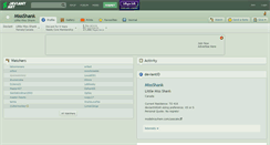 Desktop Screenshot of missshank.deviantart.com