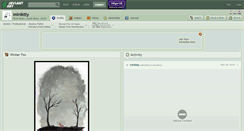 Desktop Screenshot of miniktty.deviantart.com