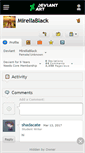 Mobile Screenshot of mirellablack.deviantart.com